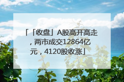 「收盘」A股高开高走，两市成交12864亿元，4120股收涨